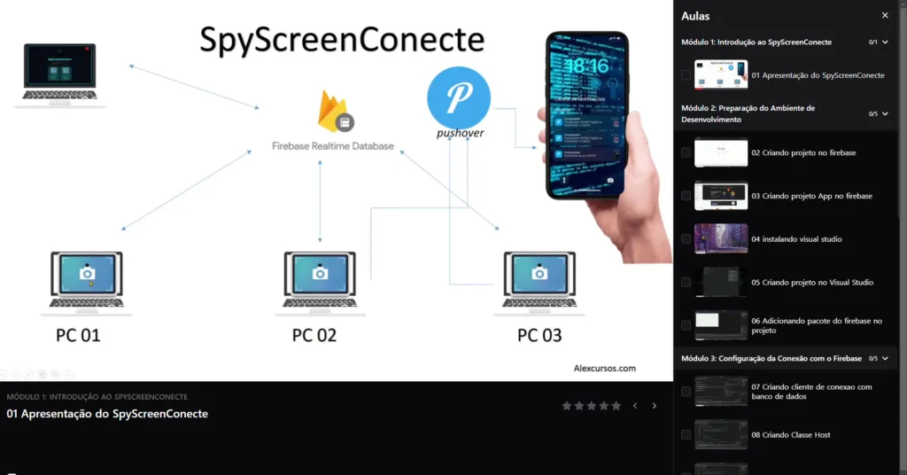 Painel do Aluno - Aulas
