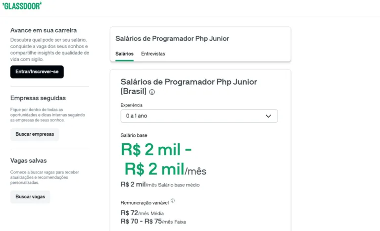 Salário base programador junior