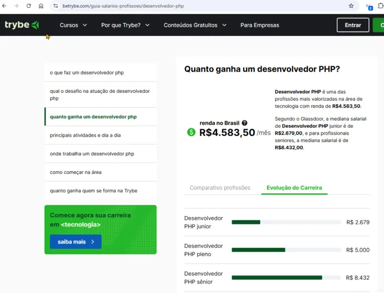 salario base programador junior